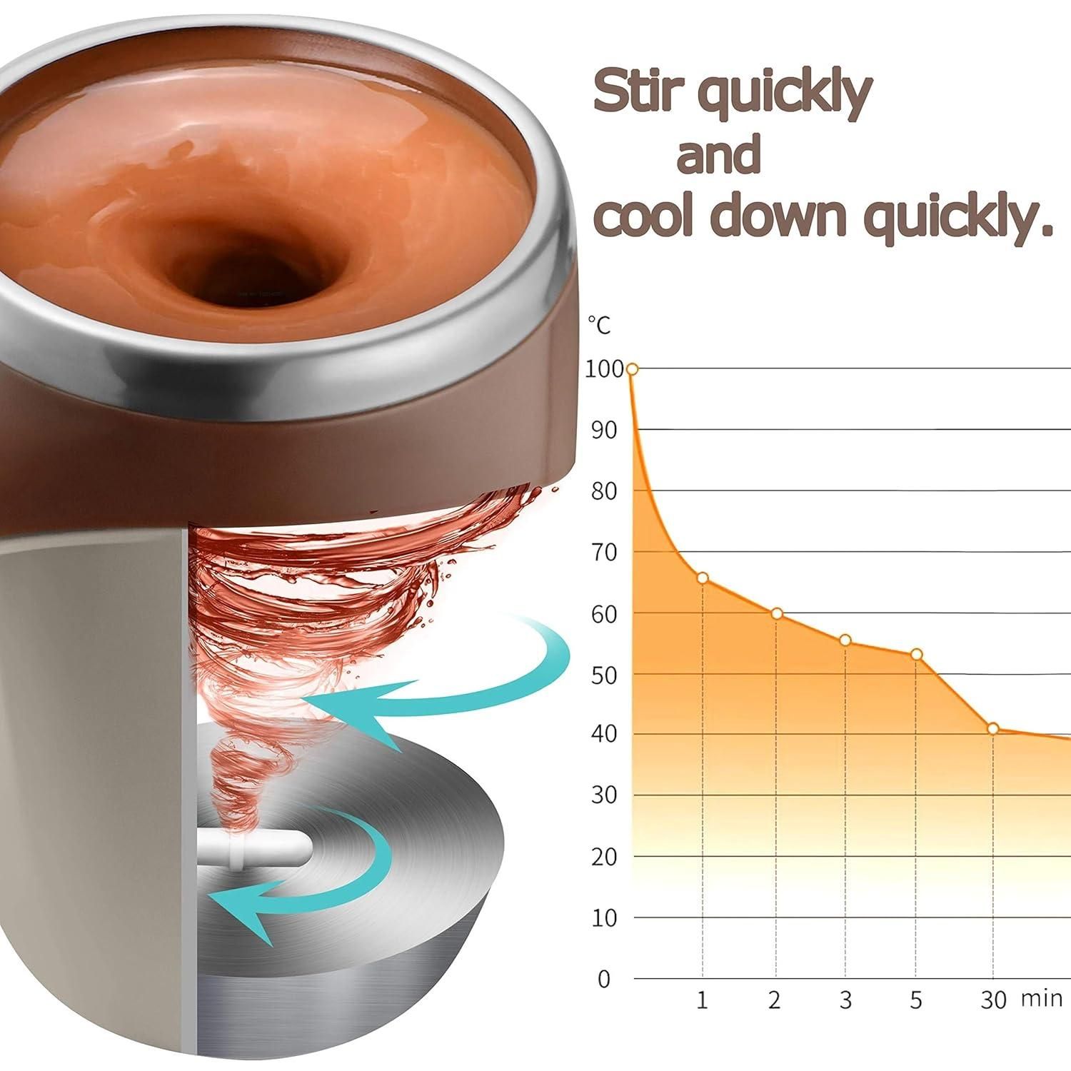 Smart Self-Stirring Mug – For Effortless Mixing